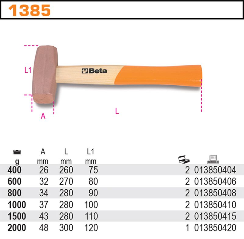 Palice měděná 800g