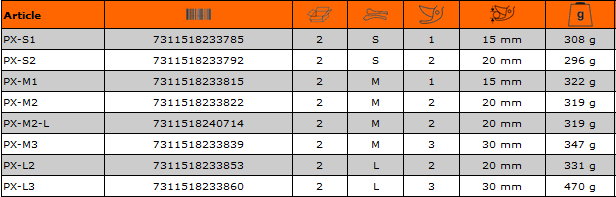 Děrovka BiM ø46  i do nerezu